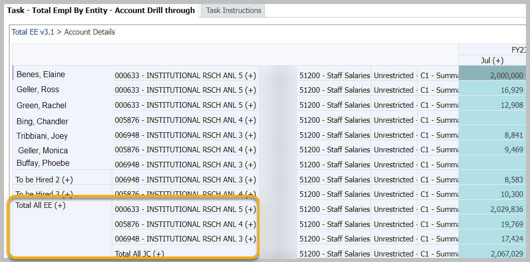 List view by employee with intersection details