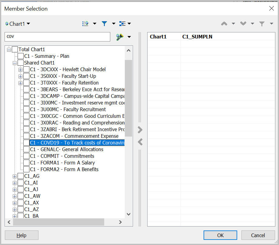 Chart1 Member Selection dialog box with cov entered in text box