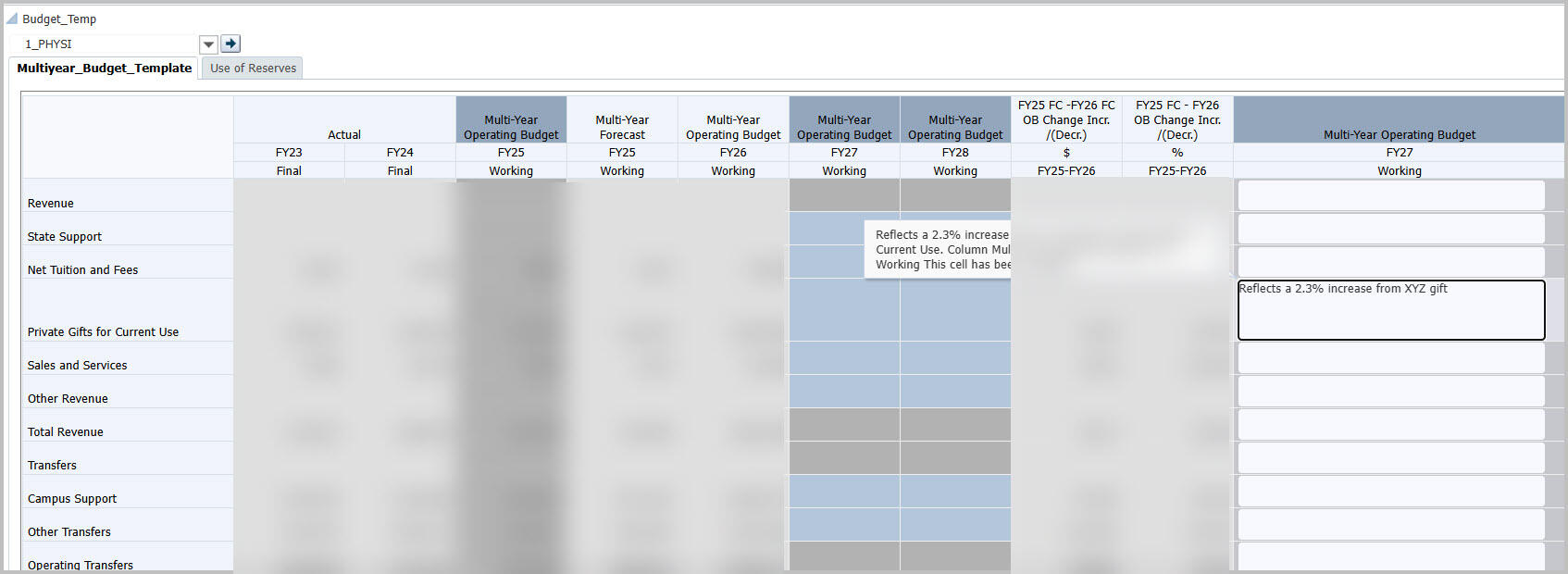 Multi-Year Budget Template with Comment at L4