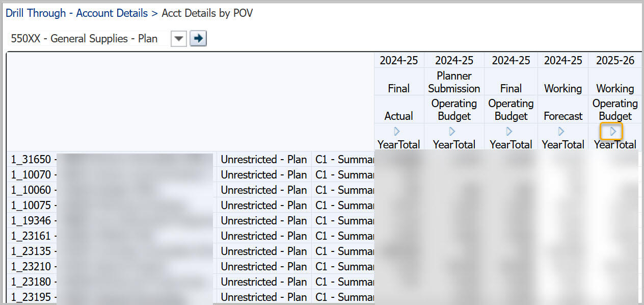 Drill Through Account Details form with Expand button highlighted for Operating Budget