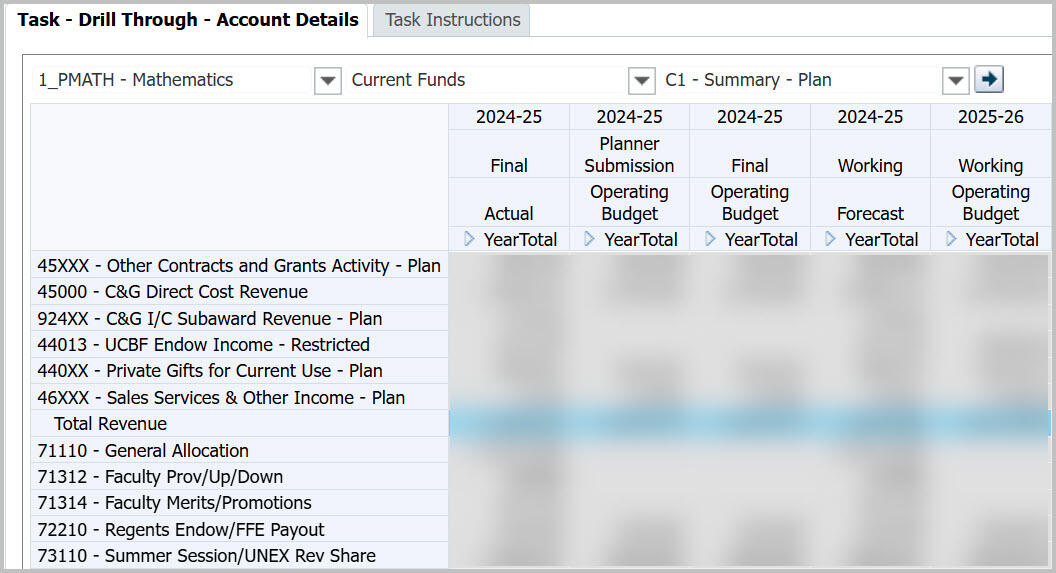 Drill Through Account Details task