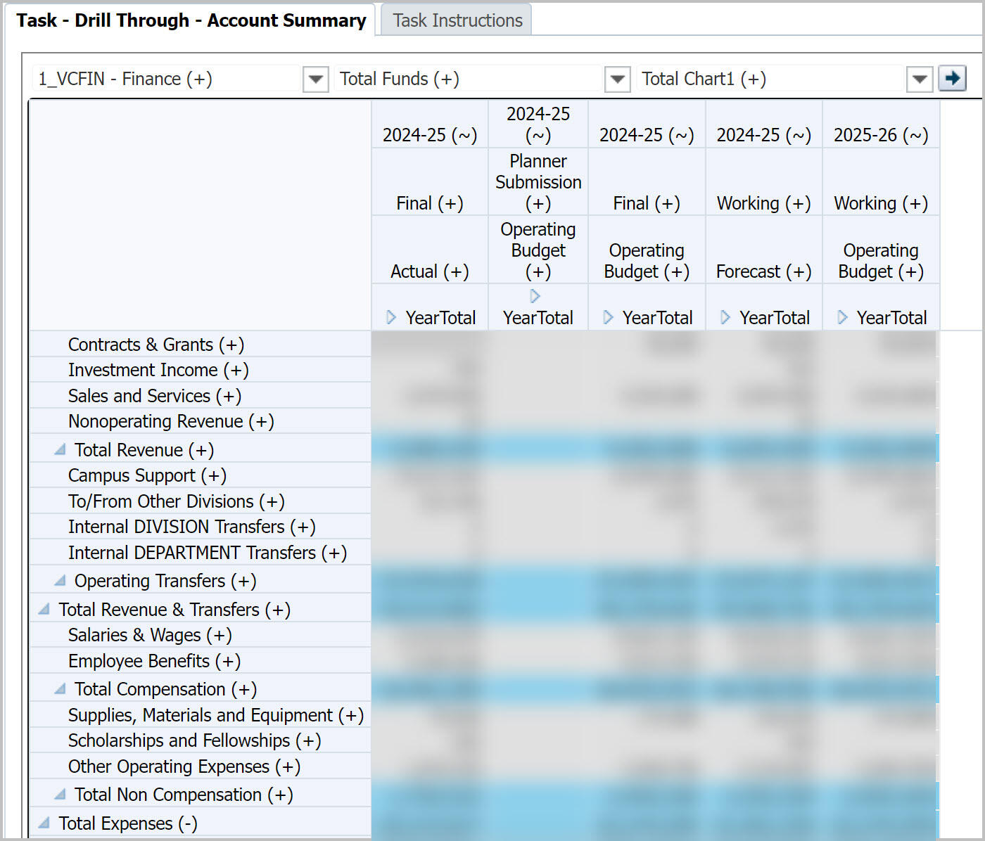 Drill Through Account Summary showing year, scenario, and version through FY26