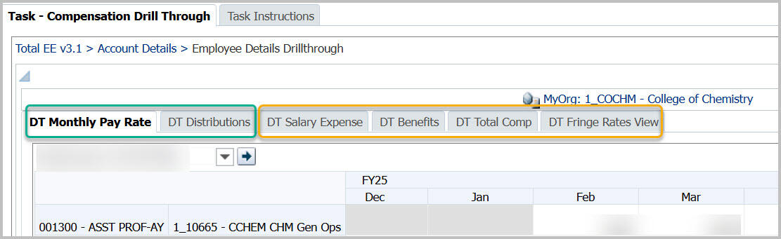 Employee Details Drill Through