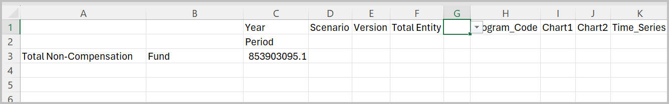 Fund dimension moved to rows