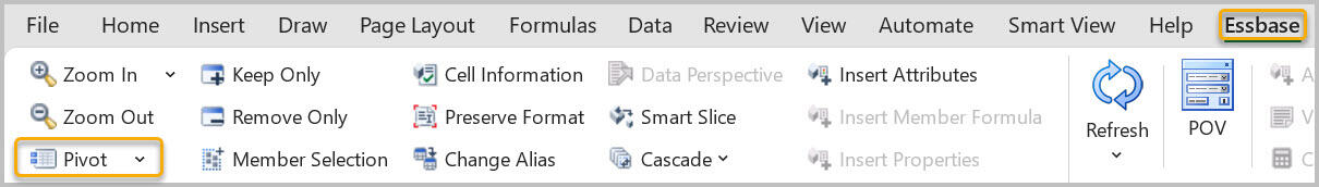 Pivot button highlighted on Essbase ribbon