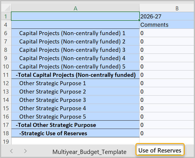 Use of Reserves template