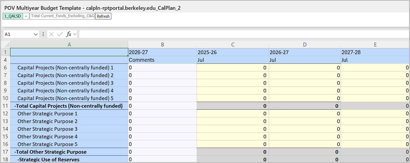 Use of Reserves in Smart View for Planning