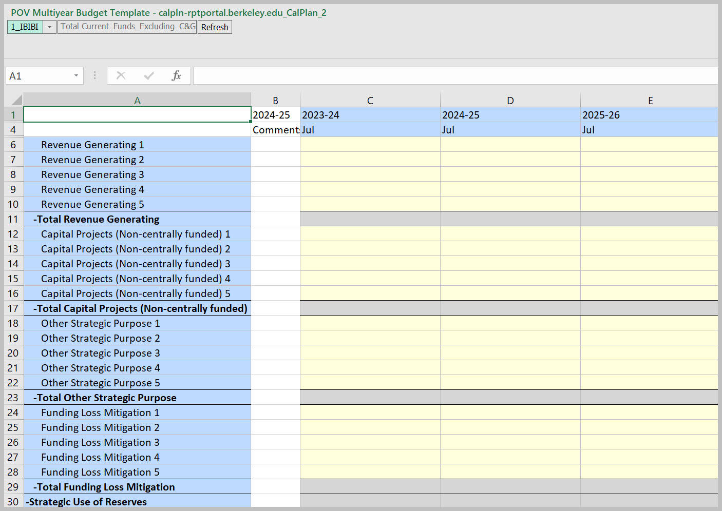 Use of Reserves form in Smart View