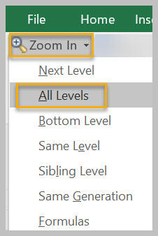 Zoom in drop-down menu with All Levels highlighted