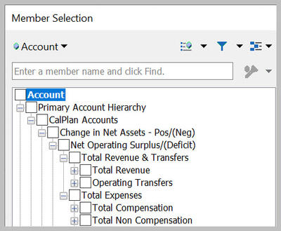 Member selection for Account dimension expanded