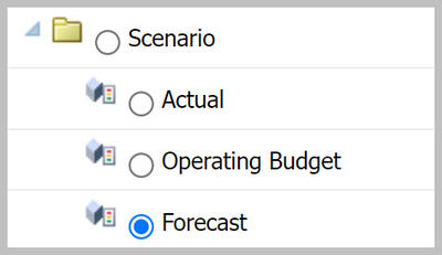 Scenario dimension in member selection dialog box