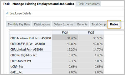 Rates tab from the Manage Existing Employees and Job Codes task