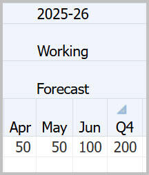 Drill Through Account Summary data entered in Q4