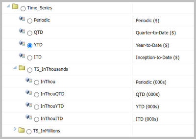 Time Series dimension